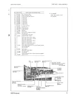 Preview for 22 page of Roland Chorus echo RE-301 Service Notes