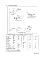 Предварительный просмотр 23 страницы Roland Chorus echo RE-301 Service Notes