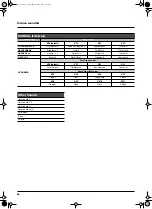 Preview for 46 page of Roland Classic C-200 Owner'S Manual