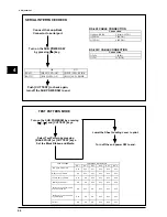 Preview for 48 page of Roland Color Camm Pro PC-60 Service Notes