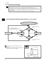 Preview for 52 page of Roland Color Camm Pro PC-60 Service Notes