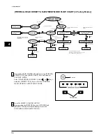 Preview for 82 page of Roland Color Camm Pro PC-60 Service Notes