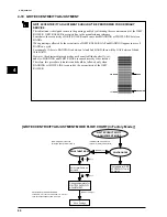 Preview for 84 page of Roland Color Camm Pro PC-60 Service Notes