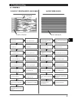 Preview for 91 page of Roland Color Camm Pro PC-60 Service Notes