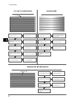 Preview for 92 page of Roland Color Camm Pro PC-60 Service Notes