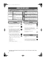 Preview for 2 page of Roland Concert Piano SRX-02 Owner'S Manual