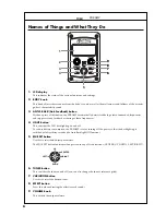 Preview for 6 page of Roland COSM Owner'S Manual