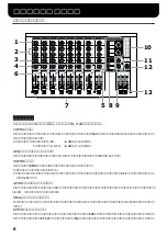 Preview for 6 page of Roland CPM-300 Owner'S Manual