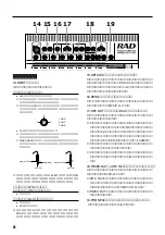 Предварительный просмотр 8 страницы Roland CPM-300 Owner'S Manual