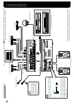 Предварительный просмотр 10 страницы Roland CPM-300 Owner'S Manual