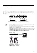 Предварительный просмотр 11 страницы Roland CPM-300 Owner'S Manual