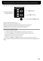 Предварительный просмотр 13 страницы Roland CPM-300 Owner'S Manual