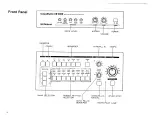 Preview for 4 page of Roland CR-5000 Owner'S Manual