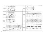 Preview for 10 page of Roland CR-5000 Owner'S Manual