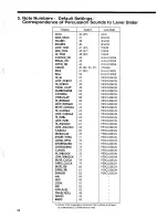 Preview for 54 page of Roland CR-80 Owner'S Manual