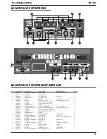 Preview for 3 page of Roland CUBE-100 BASS Service Notes