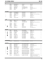 Preview for 9 page of Roland CUBE-100 BASS Service Notes