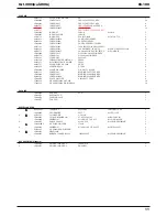 Preview for 11 page of Roland CUBE-100 BASS Service Notes