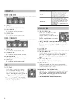 Preview for 8 page of Roland CUBE 120XL BASS Owner'S Manual