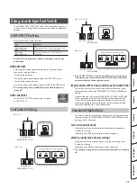 Preview for 13 page of Roland CUBE 120XL BASS Owner'S Manual