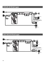 Preview for 20 page of Roland CUBE 120XL BASS Owner'S Manual