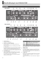 Preview for 26 page of Roland CUBE 120XL BASS Owner'S Manual