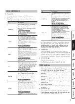 Preview for 27 page of Roland CUBE 120XL BASS Owner'S Manual