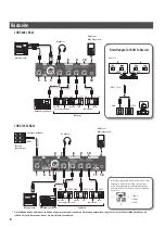 Preview for 30 page of Roland CUBE 120XL BASS Owner'S Manual