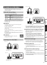 Preview for 33 page of Roland CUBE 120XL BASS Owner'S Manual