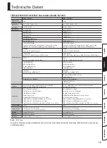 Preview for 41 page of Roland CUBE 120XL BASS Owner'S Manual