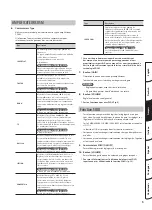 Preview for 47 page of Roland CUBE 120XL BASS Owner'S Manual