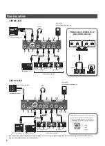 Preview for 50 page of Roland CUBE 120XL BASS Owner'S Manual