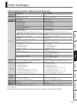 Preview for 61 page of Roland CUBE 120XL BASS Owner'S Manual