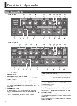 Preview for 66 page of Roland CUBE 120XL BASS Owner'S Manual