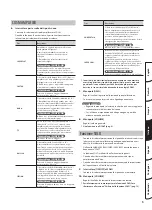 Preview for 67 page of Roland CUBE 120XL BASS Owner'S Manual