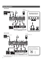 Preview for 70 page of Roland CUBE 120XL BASS Owner'S Manual