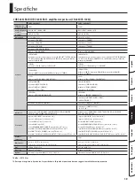 Preview for 81 page of Roland CUBE 120XL BASS Owner'S Manual