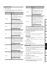 Preview for 87 page of Roland CUBE 120XL BASS Owner'S Manual