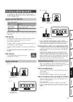 Preview for 93 page of Roland CUBE 120XL BASS Owner'S Manual