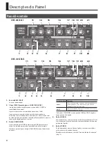 Preview for 106 page of Roland CUBE 120XL BASS Owner'S Manual