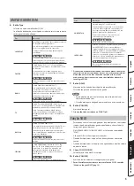 Preview for 107 page of Roland CUBE 120XL BASS Owner'S Manual