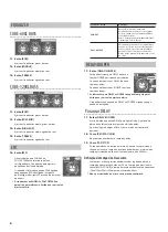 Preview for 108 page of Roland CUBE 120XL BASS Owner'S Manual