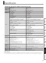 Preview for 121 page of Roland CUBE 120XL BASS Owner'S Manual