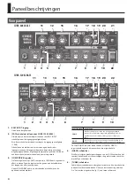 Preview for 126 page of Roland CUBE 120XL BASS Owner'S Manual