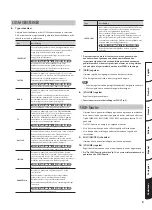 Preview for 127 page of Roland CUBE 120XL BASS Owner'S Manual