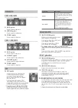 Preview for 128 page of Roland CUBE 120XL BASS Owner'S Manual