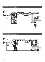 Preview for 140 page of Roland CUBE 120XL BASS Owner'S Manual