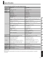 Preview for 141 page of Roland CUBE 120XL BASS Owner'S Manual