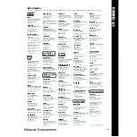 Предварительный просмотр 8 страницы Roland CUBE-15 Owner'S Manual