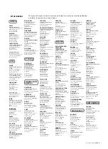 Preview for 9 page of Roland CUBE 15XL Owner'S Manual